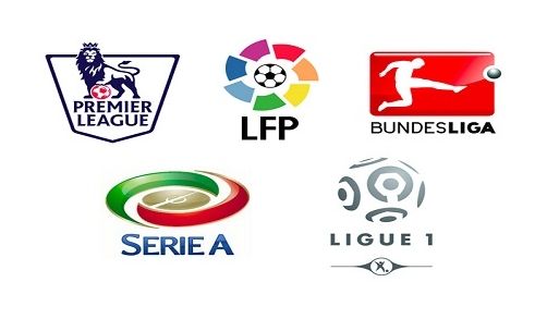 FIFA